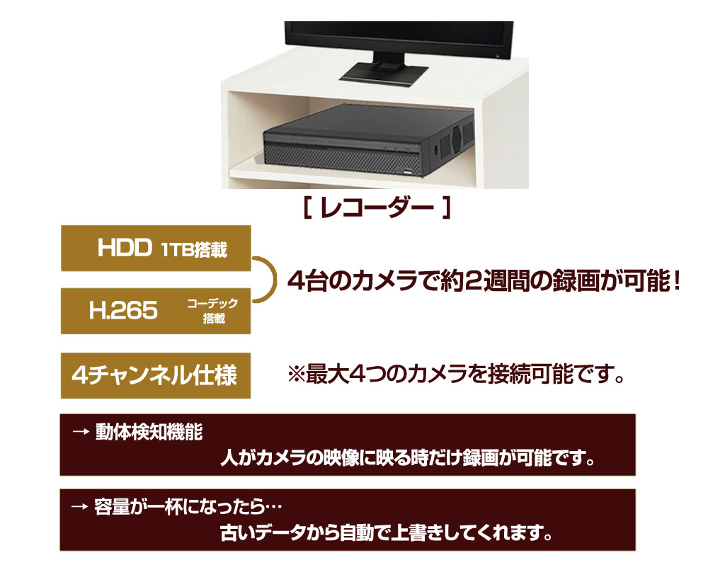 防犯カメラ/レコーダー　一式セット 防犯カメラ 屋内屋外 家庭用 500万画素カメラ1〜4台セット