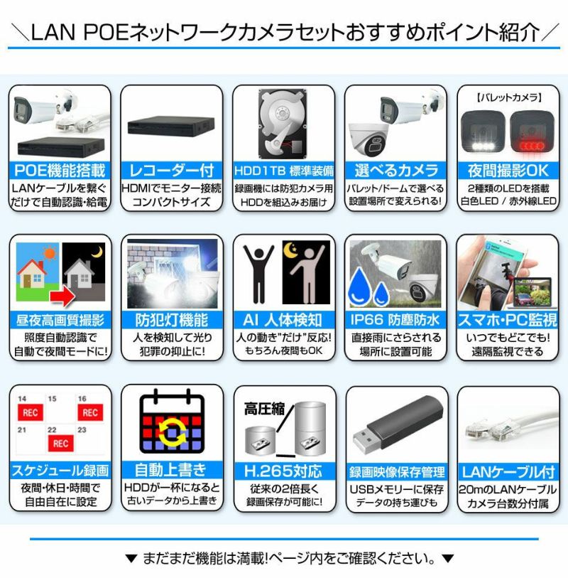 防犯カメラ 屋外 録画機能付き AI人体検知 防水 広角 ネットワークカメラ 4台セット 500万画素 POE LANケーブル マイク付き カメラ音声  スマホ対応 1TB 常時録画 パソコン遠隔監視対応 動体検知録画 防犯カメラセット カメラが選べる LANケーブル20ｍ4本 ...