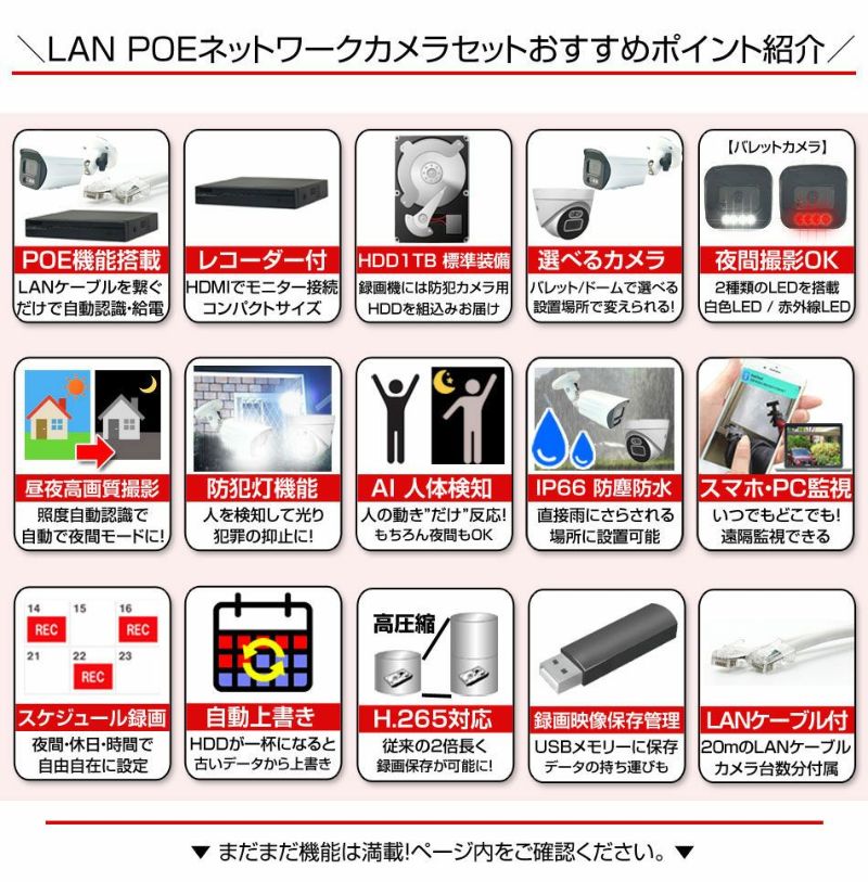 防犯カメラ 3台セット レコーダー付き　LANケーブルタイプ 防犯カメラ 5台セット 屋外 21.5インチモニターセット 録画機