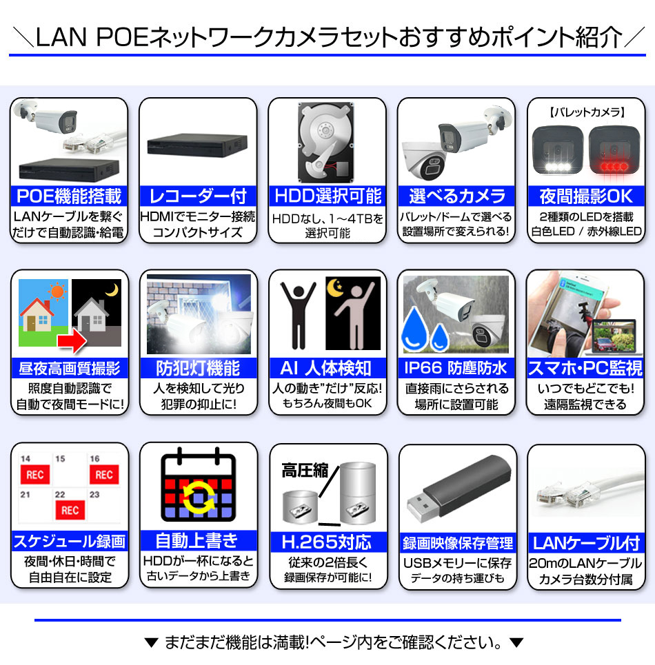 防犯カメラ 屋外 防水 広角　ネットワークカメラ　4台セット 800万画素 POE LANケーブル　スマホ対応 1TB 常時録画　動体検知録画　防犯カメラセット　LANケーブル20ｍ付き NVRSET-KD800-004