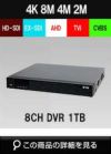 4K800万画素対応EX-SDI/HD-SDI 8ch対応 デジタルビデオレコーダー(DVR)　WTW-DEAP708E