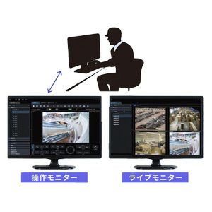 WV-ASM300UX アイプロ i-PRO 映像監視ソフトウェア WV-ASM300WUX i-PRO 映像監視ソフトウェア(ライセンス)