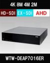 4K800万画素対応EX-SDI/HD-SDI 16ch RAID対応 デジタルビデオレコーダー(DVR) WTW-DEAP7016ER 